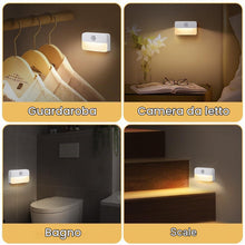 Carica l'immagine nel visualizzatore di Gallery, HOTUT Luce Notturna Batteria, 2 Pezzi Luce Notturna con Sensore di Movimento da Interno, Bambini, Bianca Calda per Camer