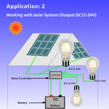 Carica l'immagine nel visualizzatore di Gallery, 12V LED E27 Lampadina a Vite,6W Bassa Tensione Bianca Fredda 5000K,A60 6W E27 Lampadine AC/DC 12-24V Retrò E27 Luci LED 