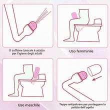 Carica l'immagine nel visualizzatore di Gallery, Bidet Portatile – 350ml Peri Bottle Post Partum per Letto Settimanale e Ospedale | Bidet Portatile da Viaggio con Tasche Impermeabili