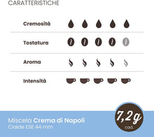 Carica l&#39;immagine nel visualizzatore di Gallery, Cialde Caffè Toraldo miscela Crema di Napoli ESE 44 mm (50 Unità)