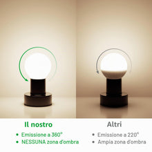Carica l'immagine nel visualizzatore di Gallery, ENUOTEK Lampadina LED E27, 4W 540Lm Piccolo Globo G45/P45, Lampadine Attacco a Vite E27 LED Bianco Naturale 4000K, Equiv