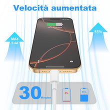 Carica l'immagine nel visualizzatore di Gallery, Cavo USB Type-C,Per Originale Cavetto USB C Cellulare Ricarica Rapida 2Pezzi 1M+2M,Per iPhone 17/Air/Pro/Pro Max/16/15/Pro/Plus/Pro Max,Per Samsung Galaxy S24/S23+/Ultra/S22/A53/A54/iPad Pro/Air/cavi