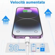 Carica l&#39;immagine nel visualizzatore di Gallery, Cavo For IPhone Originale Per Apple Certificato MFi,Cavetto USB Lightning Ricarica 2Pezzi 1M+2M Per iPhone 14/13/12/11/Pro/Pro Max/Min/XR/XS/X 8/7/6s/6/5/Plus/SE/SE 2/iPad Mini 4 caricatore cavi