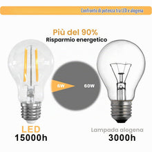 Carica l'immagine nel visualizzatore di Gallery, Lampadine Filamento LED E27 6W = 60W 690LM Bianca Calda 2700K 6 Pezzi