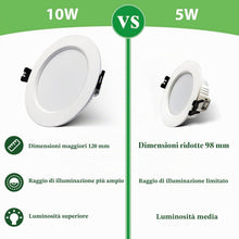 Carica l'immagine nel visualizzatore di Gallery, 4x Faretti LED da Incasso per Cartongesso 10W, 3000K, 4000K, 6000K, 230V
