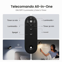 Carica l'immagine nel visualizzatore di Gallery, FULEN Lampada da Parete a LED, Lampada da Parete Touch Telecomando 3 Colori Luminosità Dimmerabile 3200mAh Batteria Rica