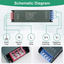 Carica l'immagine nel visualizzatore di Gallery, URAQT Trasformatore da 220V a 24V, Alimentatore LED 200W, Ultra Sottile Driver di Tensione Costante, Senza Rumore, per B