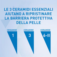 Carica l'immagine nel visualizzatore di Gallery, CeraVe Crema Idratante Viso SPF 50, Per Pelli da Normali a Secche, 52 ml