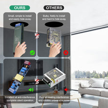 Carica l'immagine nel visualizzatore di Gallery, URAQT Trasformatore da 220V a 24V, Alimentatore LED 200W, Ultra Sottile Driver di Tensione Costante, Senza Rumore, per B