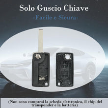 Carica l'immagine nel visualizzatore di Gallery, SUPALAND Guscio Chiave di Ricambio a 2 Tasti Per Telecomando Auto Con Lama Hu83 CE0536 PerCitroen C2 C3 C4 C5 C6 C8 Pica