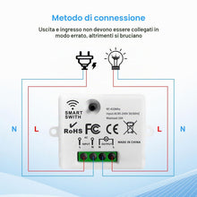 Carica l'immagine nel visualizzatore di Gallery, Interruttore Senza Fili Della Luce, Interruttore Wireless RF