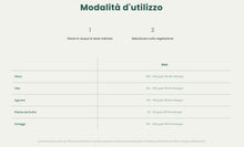 Carica l'immagine nel visualizzatore di Gallery, Il Paese Verde - Concime Liquido Borosprint, 1L