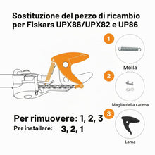 Carica l'immagine nel visualizzatore di Gallery, Fiskars Set di pezzi di ricambio originali per svettatoi con lame bypass UPX82, UPX86, UP82, UP84 e UP86, Con lama, moll