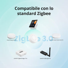 Carica l'immagine nel visualizzatore di Gallery, SONOFF Zigbee Mini Interruttore Smart, SNZB-01P Interruttore Touch Luce, Pulsante di Controllo Multifunzionale a 3 Vie p