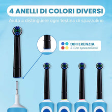 Carica l'immagine nel visualizzatore di Gallery, GENKENT Testine Compatibile con Braun Oral B 20 Testina di Ricambio per Spazzolino Elettrico Oral B Braun Professional Soft Clean per Testine Refill Pro 500/1000/1500/3000/3757/5000/7000