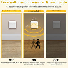 Carica l'immagine nel visualizzatore di Gallery, HOTUT Luce Notturna Batteria, 2 Pezzi Luce Notturna con Sensore di Movimento Ricaricabile Tramite USB, 3 modalità Magnet