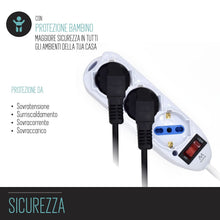 Carica l'immagine nel visualizzatore di Gallery, Ewent Multipresa Elettrica 3 Posti con 3 Prese Schuko e Italiane 10/16A, Spina Italiana 10A, Cavo 1,5 m, Potenza Max 250