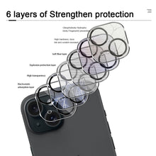 Carica l'immagine nel visualizzatore di Gallery, per iPhone 15 /iPhone 15 Plus Camera Vetro temperato, Anti Graffi HD Trasparenza Fotocamera Protettiva Screen Protector 