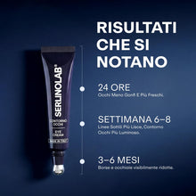 Carica l'immagine nel visualizzatore di Gallery, SERLINOLAB Contorno Occhi Uomo - Crema Anti Borse, Occhiaie e Rughe - con Caffeina, Acido Ialuronico e Argireline (Pepti