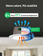 Carica l'immagine nel visualizzatore di Gallery, Bojim Faretti LED da Incasso per Cartongesso Soffitto Dimmerabili Foro 55mm - 68mm, 4W IP44 Luce Calda Naturale Fredda p