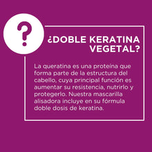 Carica l'immagine nel visualizzatore di Gallery, Kativa - Keratin Alisado Brasileño, Kit Stiratura Brasiliana - Lisciante Anti Crespo alla Cheratina, Senza Formaldeide e Solfati - con Shampoo, Balsamo e Maschera Trattamento