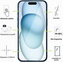 Carica l'immagine nel visualizzatore di Gallery, Vetro Temperato per iPhone 15 / iPhone 15 Pro [2 Pezzi] Vetrino Protettivo Pellicola Protezione Schermo
