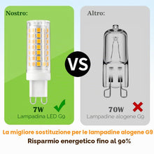 Carica l'immagine nel visualizzatore di Gallery, G9 LED 7W 800 Lumen, Bianco Caldo 2700K, Risparmio Energetico
