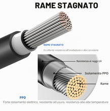 Carica l'immagine nel visualizzatore di Gallery, 4mm² 5M Cavo Solare di Colore,Connettore Solare,Fotovoltaico Cavo,Cavo Solare per PV Base Solare,Cavo di Prolunga a Due 