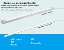 Carica l'immagine nel visualizzatore di Gallery, Cefrank Barre LED a V Sottopensile 4x30cm 3000K Dimmerabili