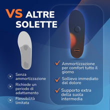 Carica l'immagine nel visualizzatore di Gallery, Dr. Scholl’s Advanced Pain Relief Solette Ortopediche Uomo/Donna, Solette Scarpe e Stivali, Sollievo Dolore Piedi e Tall