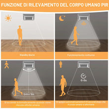Carica l'immagine nel visualizzatore di Gallery, 1 Pack Luci Keyhole, Lampadina LED Luci Notturne PIR infrarosso Senza Fili Serratura di Portello della Lampada, Auto Sen