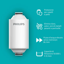 Carica l'immagine nel visualizzatore di Gallery, Philips Water Aqua Solutions Filtro per Sistema filtrante in linea contro cloro, impurità e calcare