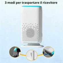 Carica l'immagine nel visualizzatore di Gallery, Pulsante Emergenza Anziani, Pulsante Salvavita Anziani, Campanello Emergenza Anziani, Sistema Chiamata Anziani con 58 Su