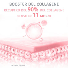Carica l'immagine nel visualizzatore di Gallery, Elemental Care Siero Viso al Retinolo 30ml - Siero Illuminante Viso, Riduce le Rughe del 64% in 3 mesi - Antirughe, Contorno Occhi e Antimacchia con Effetto Istantaneo
