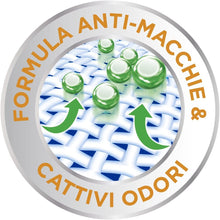 Carica l'immagine nel visualizzatore di Gallery, Dr. Beckmann | Smacchiatore Macchie di Deodorante e Sudore | 250 ml