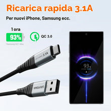 Carica l'immagine nel visualizzatore di Gallery, GRIFEMA Cavo USB A a USB C da 2 m