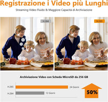 Carica l'immagine nel visualizzatore di Gallery, Imou Telecamera Wi-Fi Interno 2K, Telecamera Interna, 3MP Baby Monitor