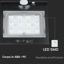 Carica l'immagine nel visualizzatore di Gallery, Lampada da Muro LED 1.5W, con Pannello Solare e Sensore, Nera