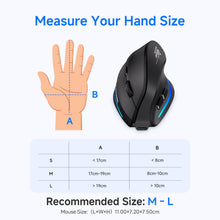 Carica l'immagine nel visualizzatore di Gallery, ECHTPower 2024 Upgrade Mouse Verticale Senza Fili 2.4GHz, 4800 DPI a 6 Livelli Regolabili, Porta Type-C, Scatto Silenzioso, con LED RGB, Mouse Ergonomico per Laptop, Desktop, PC, Macbook