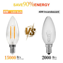 Carica l'immagine nel visualizzatore di Gallery, Lampadine Filamento LED E14 4W = 40W 495LM Bianca Calda 2700K 6 Pezzi