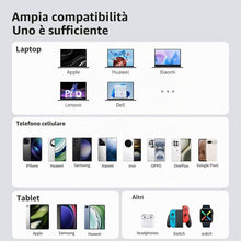 Carica l'immagine nel visualizzatore di Gallery, Mcdodo 67W Caricatore USB C con Cavo USB C Retrattile, Alimentatore USB C GaN Caricatore Veloce 3-Port 67W GaN Caricator
