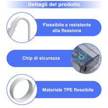 Carica l'immagine nel visualizzatore di Gallery, 45W Caricabatterie Rapido con Cavo USB Type-C 1M Compatibile con Xiaomi Redmi Note 14 Pro 5G /14/13 /12S /11/10 / POCO X