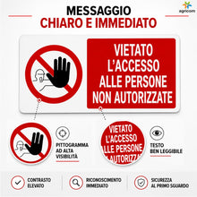 Carica l'immagine nel visualizzatore di Gallery, AGRICOM Cartello Divieto di Accesso – Vietato l’Accesso alle Persone Non Autorizzate | Kit 2 Cartelli 17 x 9,5 cm in Pol