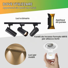 Carica l'immagine nel visualizzatore di Gallery, AGOTD Lampadine GU10 LED, 5W 850 Lumen 3000K Bianco Caldo Lampadina LED, LED GU10 equivalenti a lampade alogene 35W 50W,