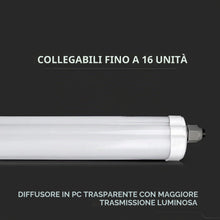 Carica l'immagine nel visualizzatore di Gallery, V-TAC Plafoniera LED Impermeabile 60 CM da Esterno - 18W - PRO SERIES - Lampada Rettangolare da Soffitto e Parete - 2160