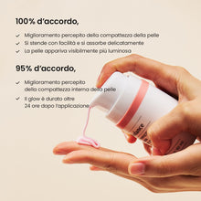 Carica l'immagine nel visualizzatore di Gallery, BIODANCE Crema Viso ai Peptidi di Collagene - Idratante e Perfezionatrice Pori - Effetto Rimpolpante e Rassodante - Skin