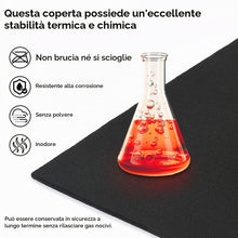 Carica l'immagine nel visualizzatore di Gallery, Flintronic Tappetino ignifugo, 60*45CM Coperta per Saldatura