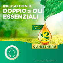 Carica l'immagine nel visualizzatore di Gallery, Air Wick Ricariche per Diffusore di Fragranze, 1 Ricarica per Profumatore per Ambienti alla Fragranza Sinfonia di Fiori 