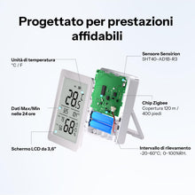 Carica l'immagine nel visualizzatore di Gallery, SONOFF SNZB-02DR2 AirGuard TH, sensore Zigbee intelligente per temperatura e umidità, display LCD da 3,6", monitoraggio 