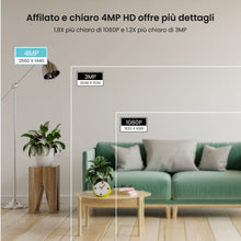 Carica l'immagine nel visualizzatore di Gallery, Tenda CP7 Telecamera WiFi Interno 4MP 360° Pan Tilt con Visione Notturna e Audio Bidirezionale, Rilevamento AI, Compatib